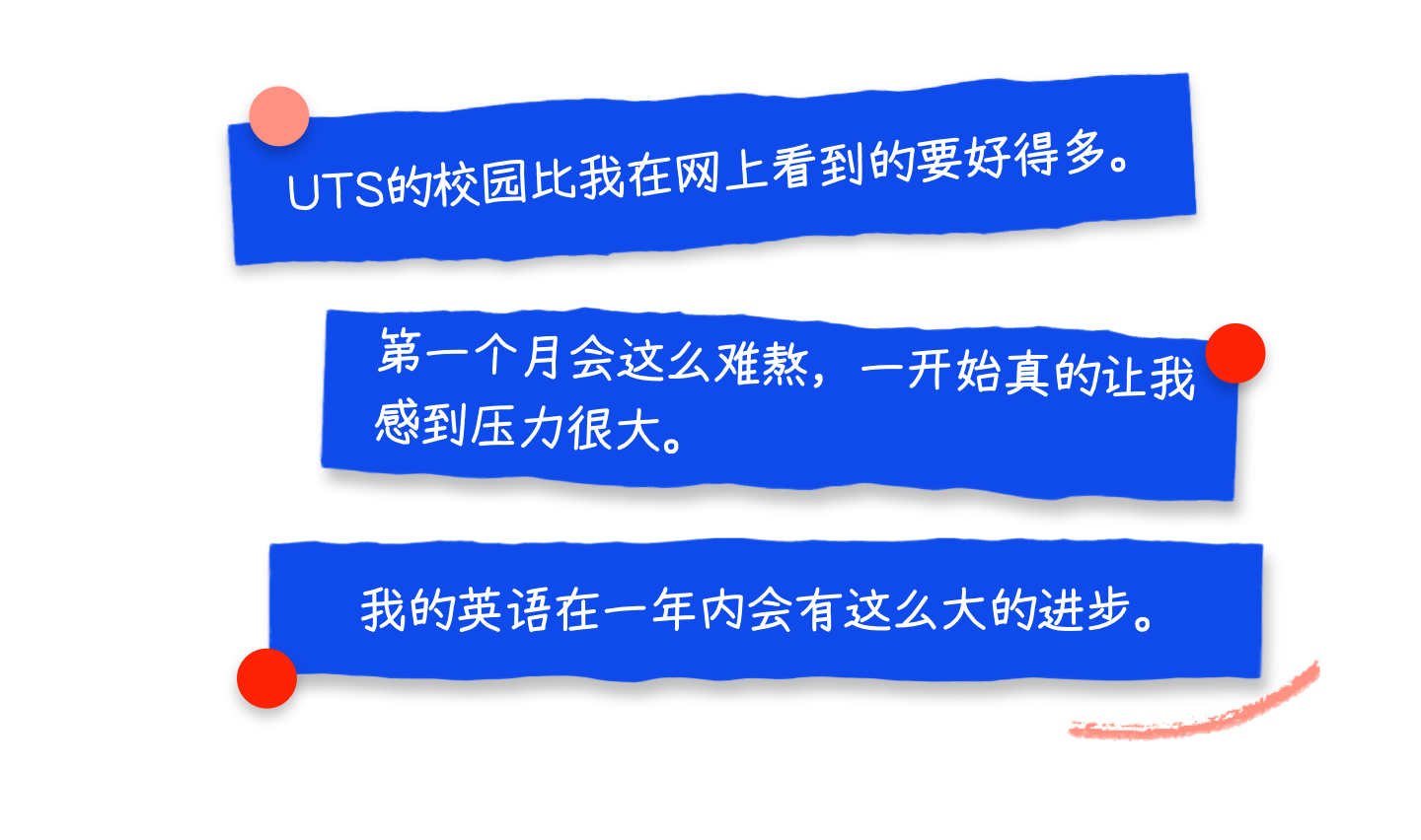 RightText